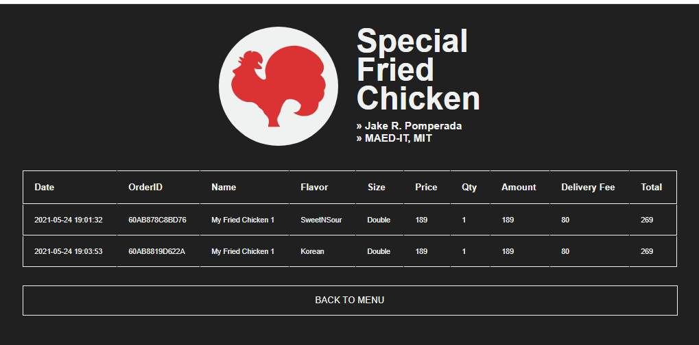 Free Programming Source Codes and Computer Programming Tutorials Fried