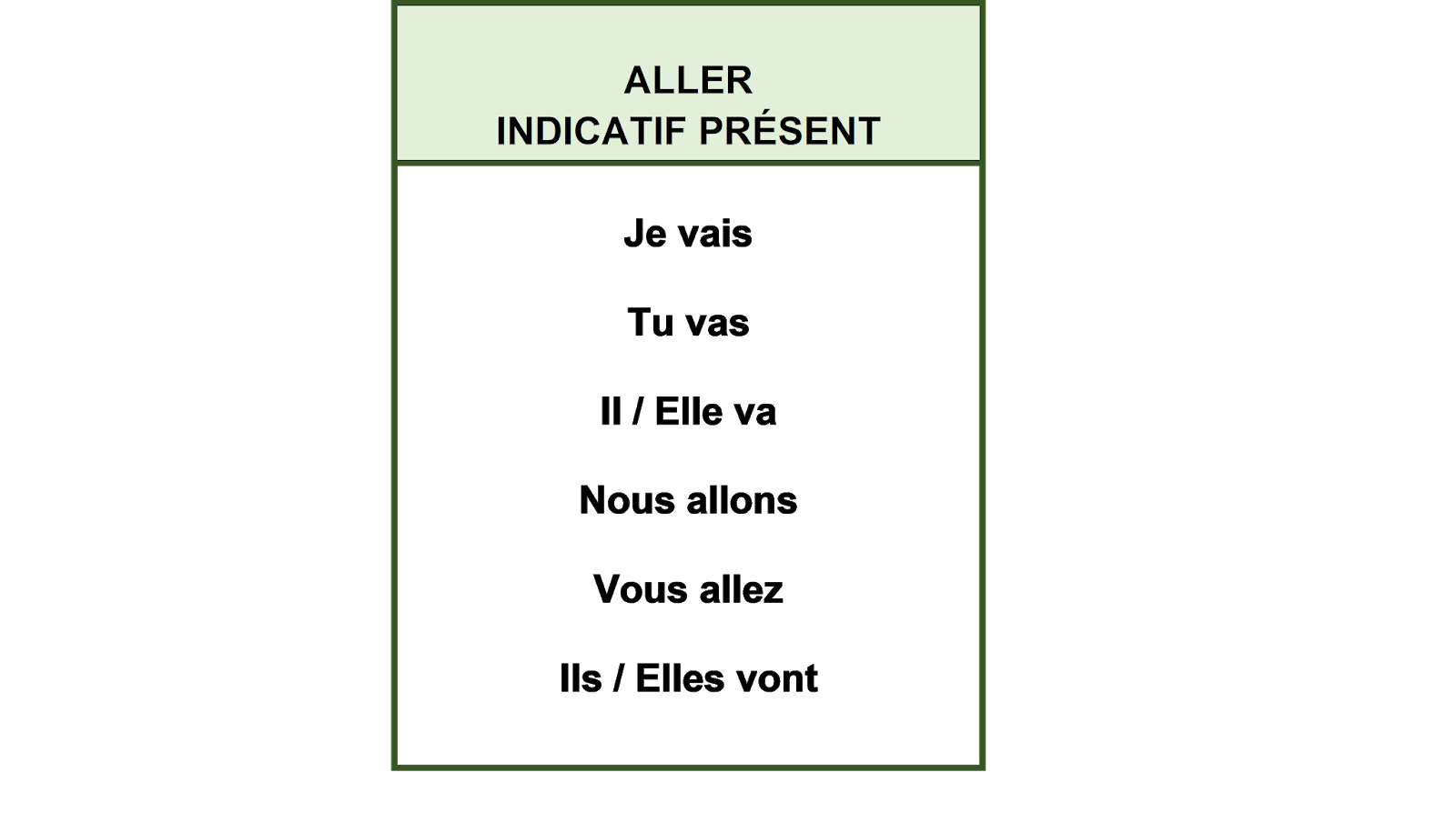 Aller ou Allez Page 1 Pratiques linguistiques forum abclf