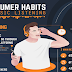 Music Statistics 2019 #infographic