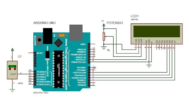 Rangkaian-Menampilkan Pembacaan Suhu LM35 Pada LCD