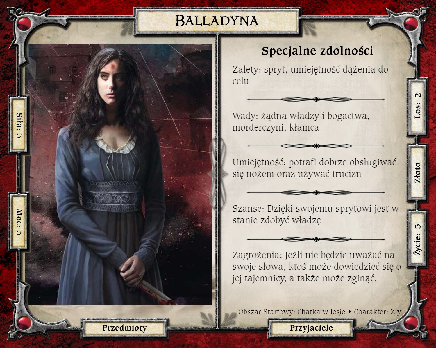 Lubimy uczyć! taK&Mamy Karty postaci z „Balladyny”