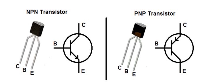 perbedaan transistor NPN dan PNP