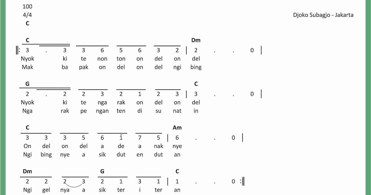 Benyamin Sueb Chord review terbaru Benyamin Sueb Chord review terbaru