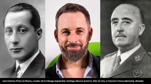 Historia y evolución de la extrema derecha española Historia y evolución de la extrema derecha española