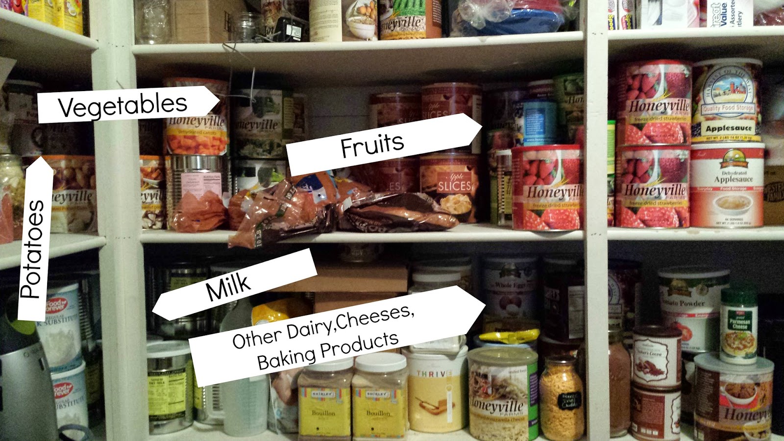 PREPARE TODAY Everything In Its The Storage Room