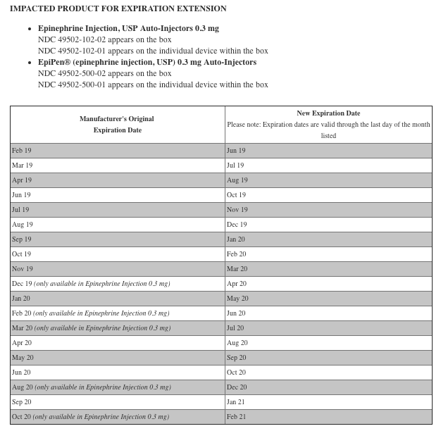 Waitsfield Elementary School Nurse Blog EpiPen 0.3mg Auto Injector
