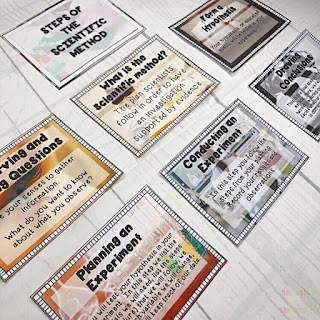 image shows scientific method posters