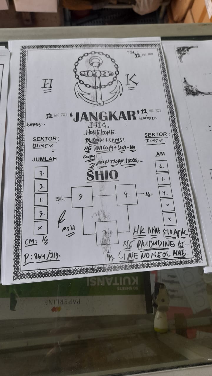 Kode syair togog hongkong kamis 12 agustus 2021 KODE