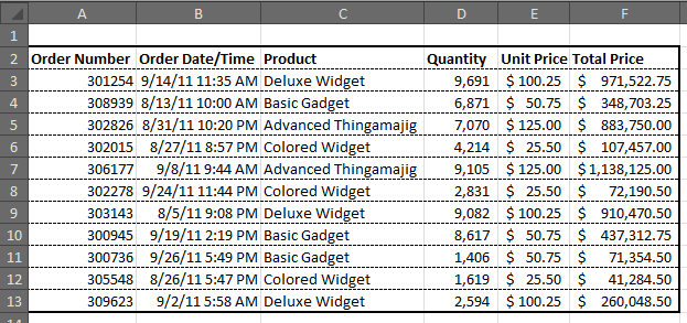 The Archduke of Excel: Formatting: a few basics