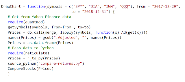 R and Python for Data Science: Interface between R and Python Objects