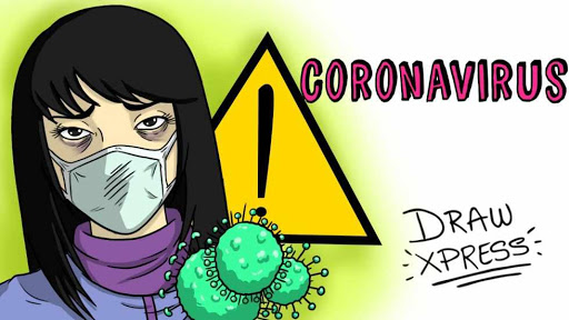 Saber en que fase estas del Coronavirus