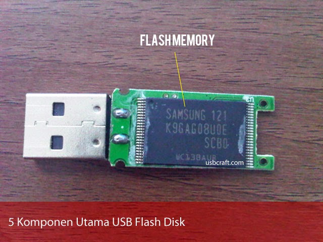 Восстановить память самсунг. Easy Disk Flash 64mb.