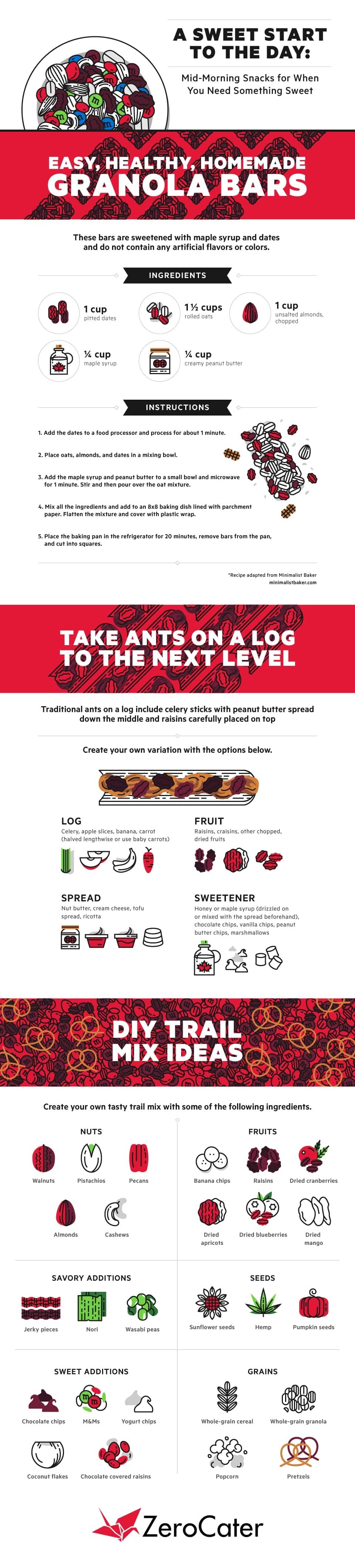 MidMorning Snacks for When You Need Something Sweet infographic