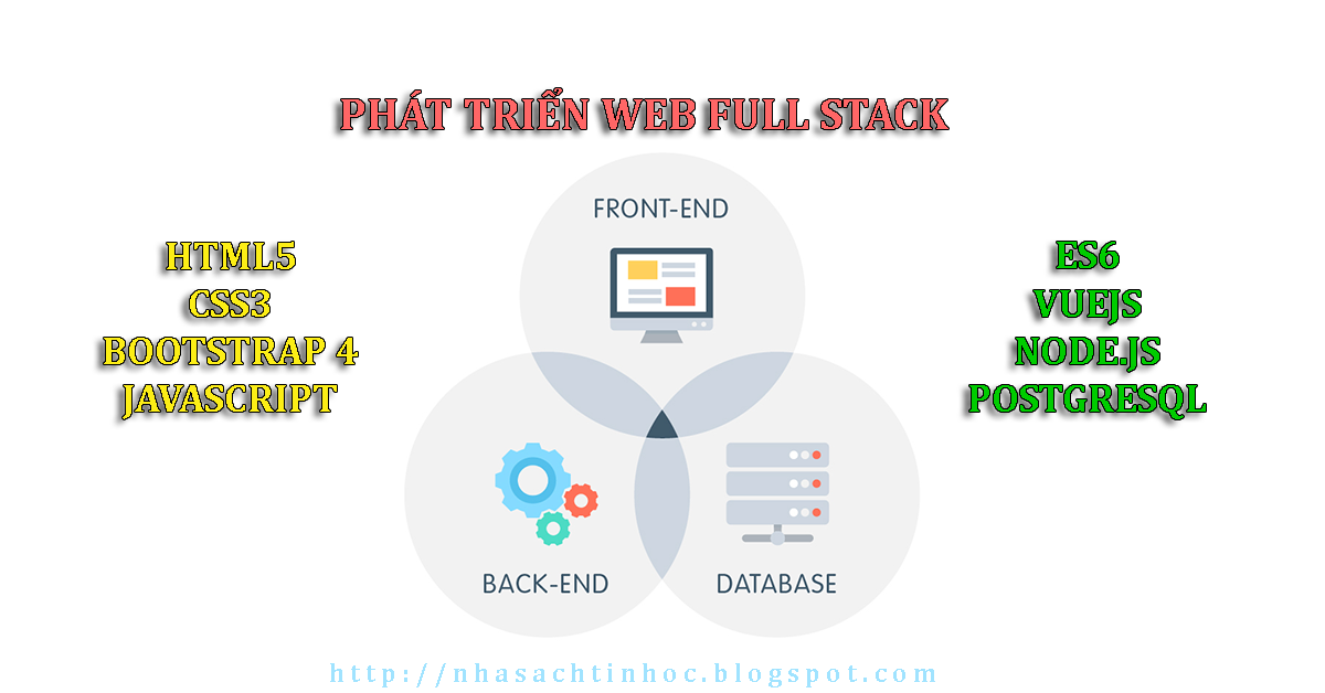 Nhà Sách Tin Học: Chia Sẻ Khóa Học Full Stack Web Development ...