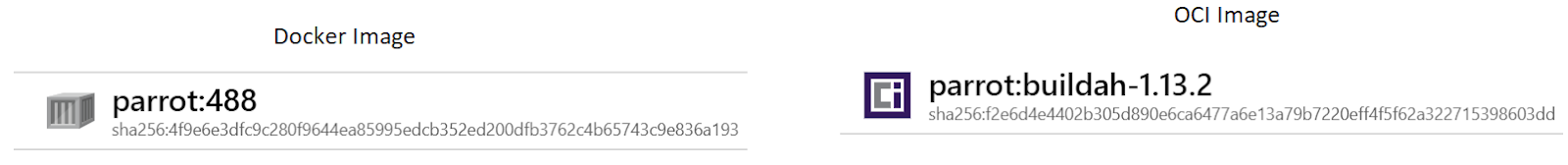Docker container image icon versus Buildah container image icon on the Azure portal.