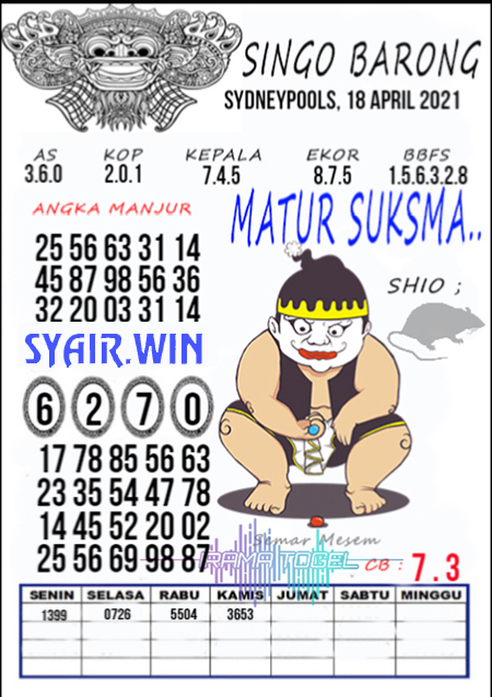 ྕ Kamplengan sdy vip ਲ਼ Syair HK Update Hari ini