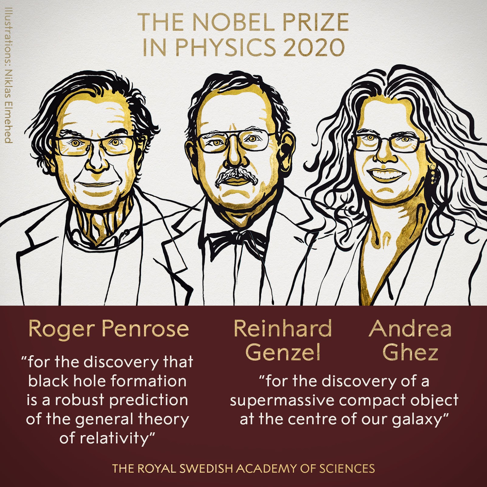 Meet the winners of Nobel Prize in Physics 2020 Csslord