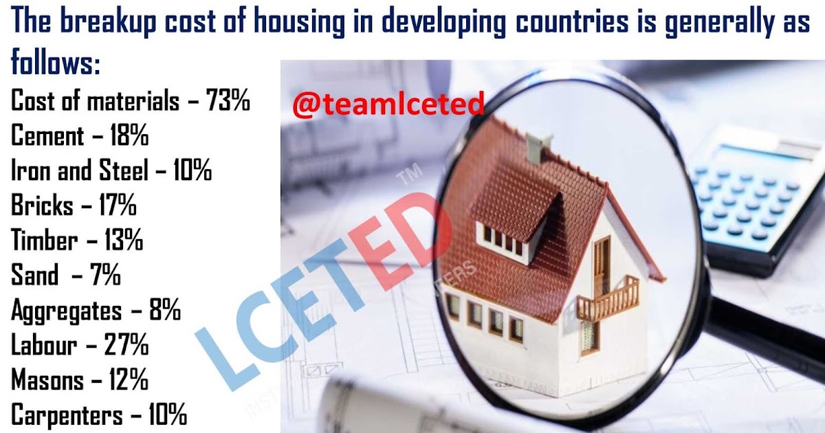 How To Build Cost Effective House CostEffective Construction