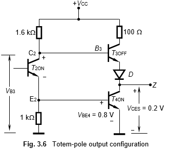 Totem Pole Output Configuration TTL - Electronics and Communication