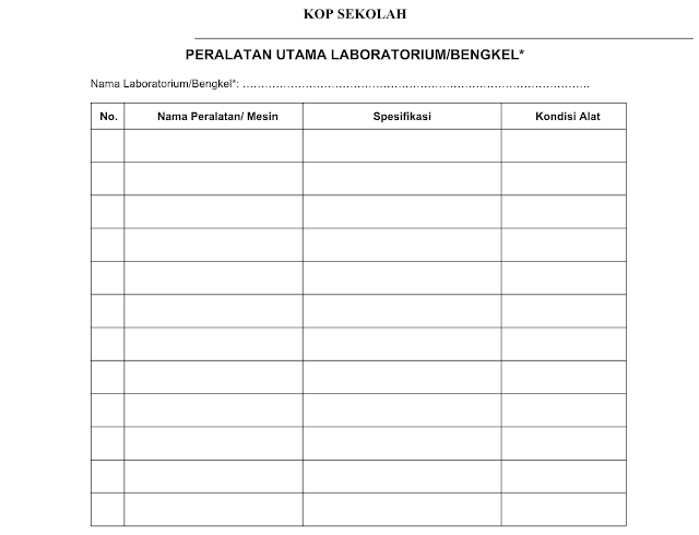 Contoh Daftar Peralatan Laboratorium atau Bengkel Sekolah