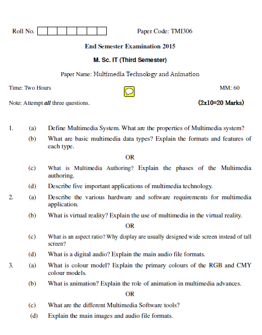 History of multimedia technology picture