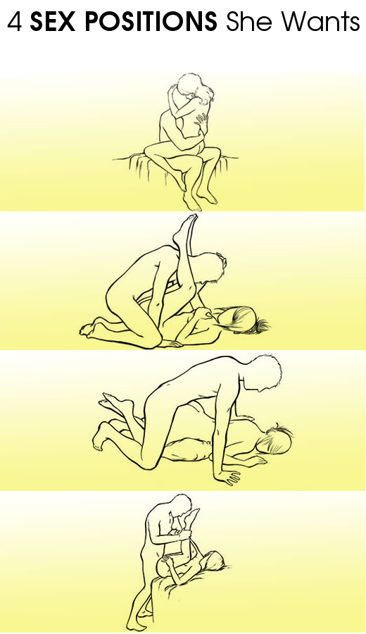 Best Sex Position Cartoon - Sex positions to hit her g spot - Sex photo