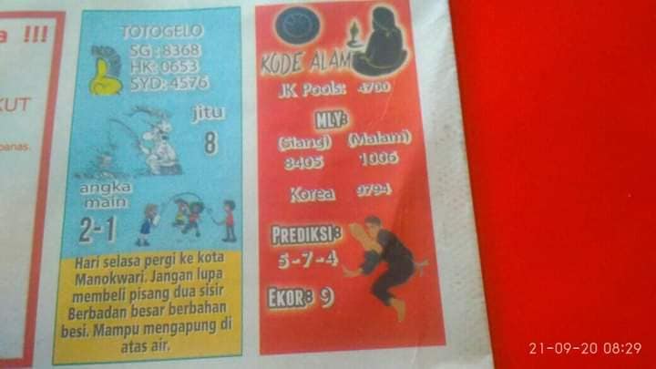 Prediksi Syair Hk 21 September 2020 Keraton4d