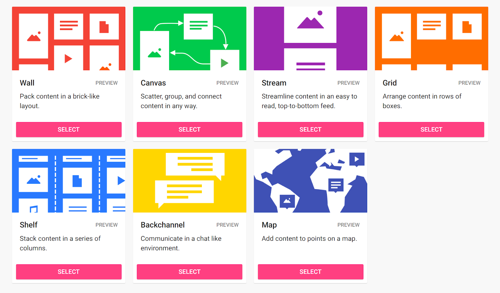 Collaboratively Create Maps on Padlet Free Technology For Teachers