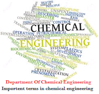 Important terms in chemical engineering (part-1)