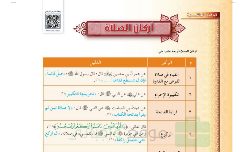 القيام في صلاة الفريضة مع القدرة ركن من أركان الصلاة