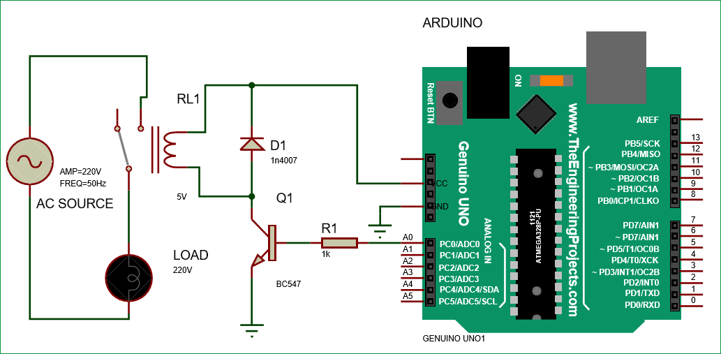 Arduino, Eletrônica, Tecnologia, Projetos e Programação: Controle de