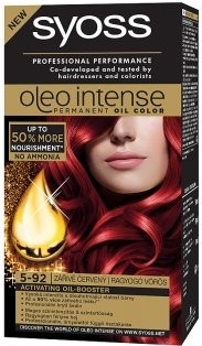 Have You Ever Used This Hair Dye This Is My Experience To Hair With Love