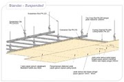 Terbaru 26+ Ukuran Tebal Gypsum