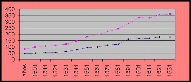 vuelapluma] ¿Las ciencias sociales exactas?