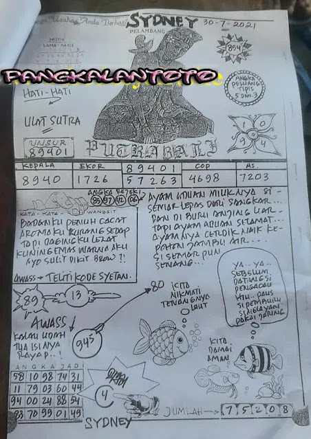 Prediksi Syair Sydney 30 Juli 2021 Syair Togel Pangkalantoto