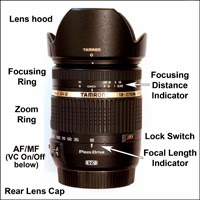 Boost Your Photography: For Beginners