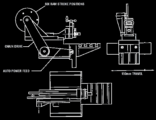 Mesin Sekrap (Shaping Machine) | ilmu teknik mesin indonesia