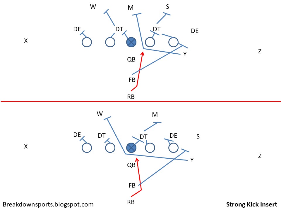 Football X by SmartSoft: A Review of Gameplay and User Experiences in India