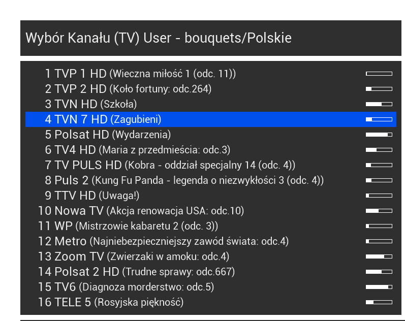 Lista Kanałów
