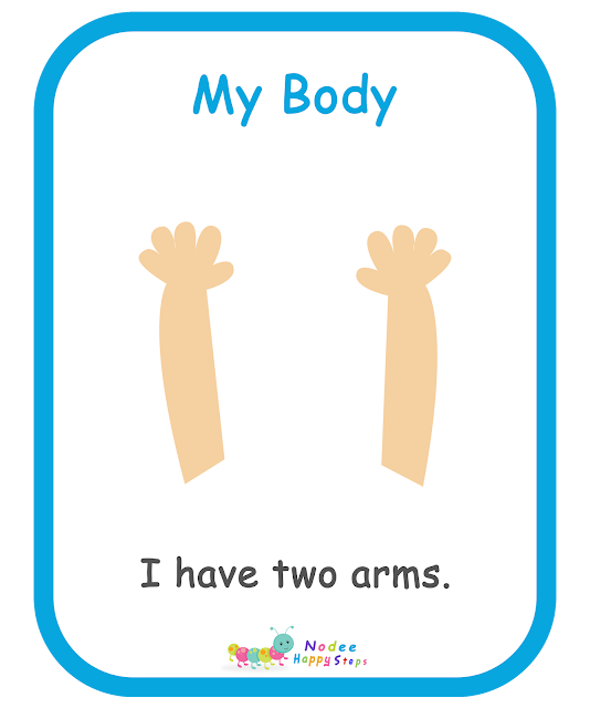 My Body - Story for Kids part  - part 1