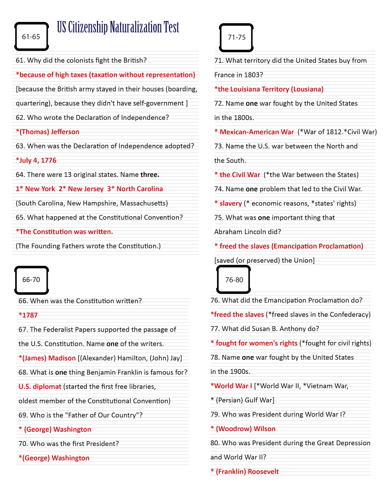 Linguistic glob: US Citizenship Naturalization Test 2014