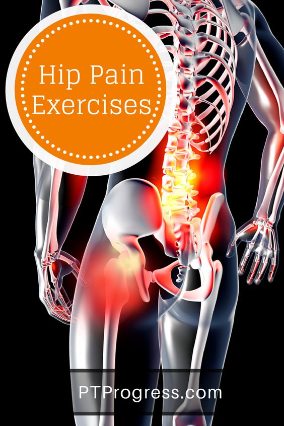 How To Unlock Hip Flexor Hip pain exercises flexor