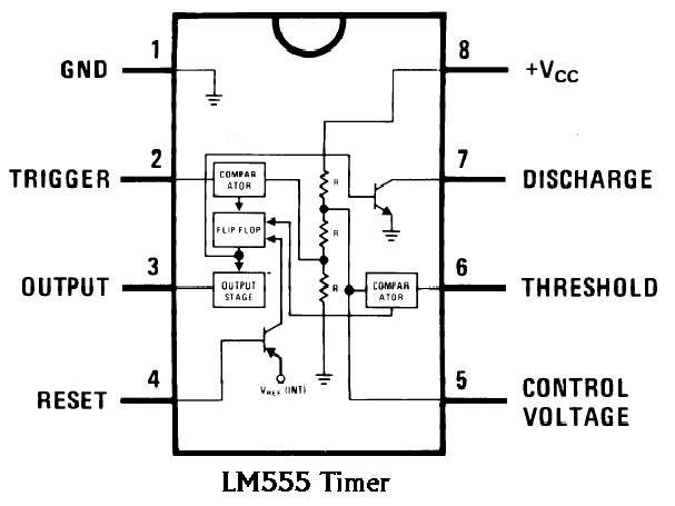 Free Circuit Diagrams: Basic Theory IC 555