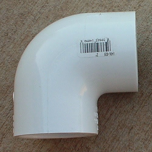 elbow joint daigram pic