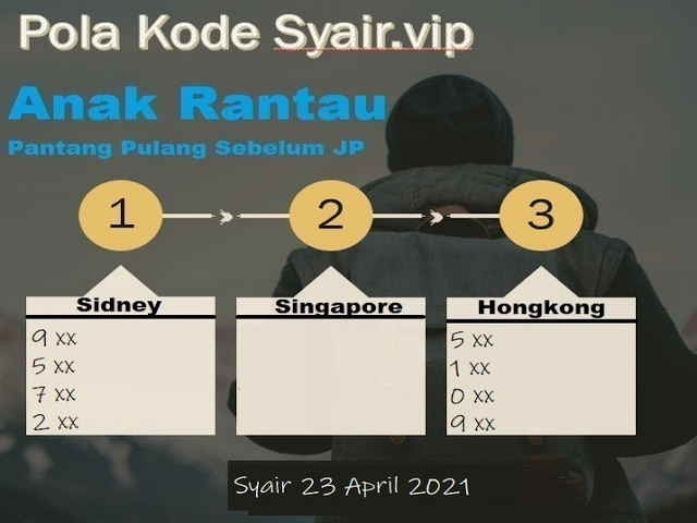 PREDIKSI HK MALAM INI