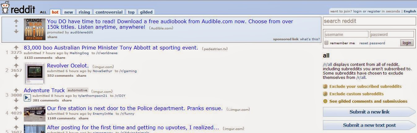 E-commerce Recommendations