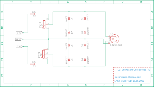 PC-Based SoundCard Oscilloscope - Making!