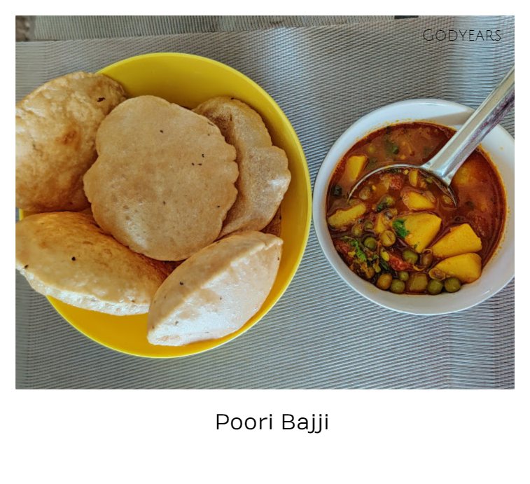 Popular Kerala Breakfasts