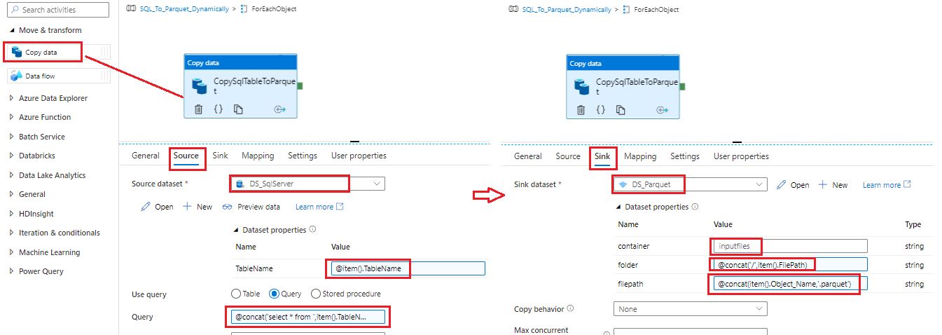 Getting started with ADF - Creating and Loading data in parquet file ...