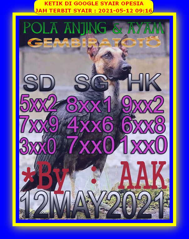PREDIKSI SYDNEY COJEEL